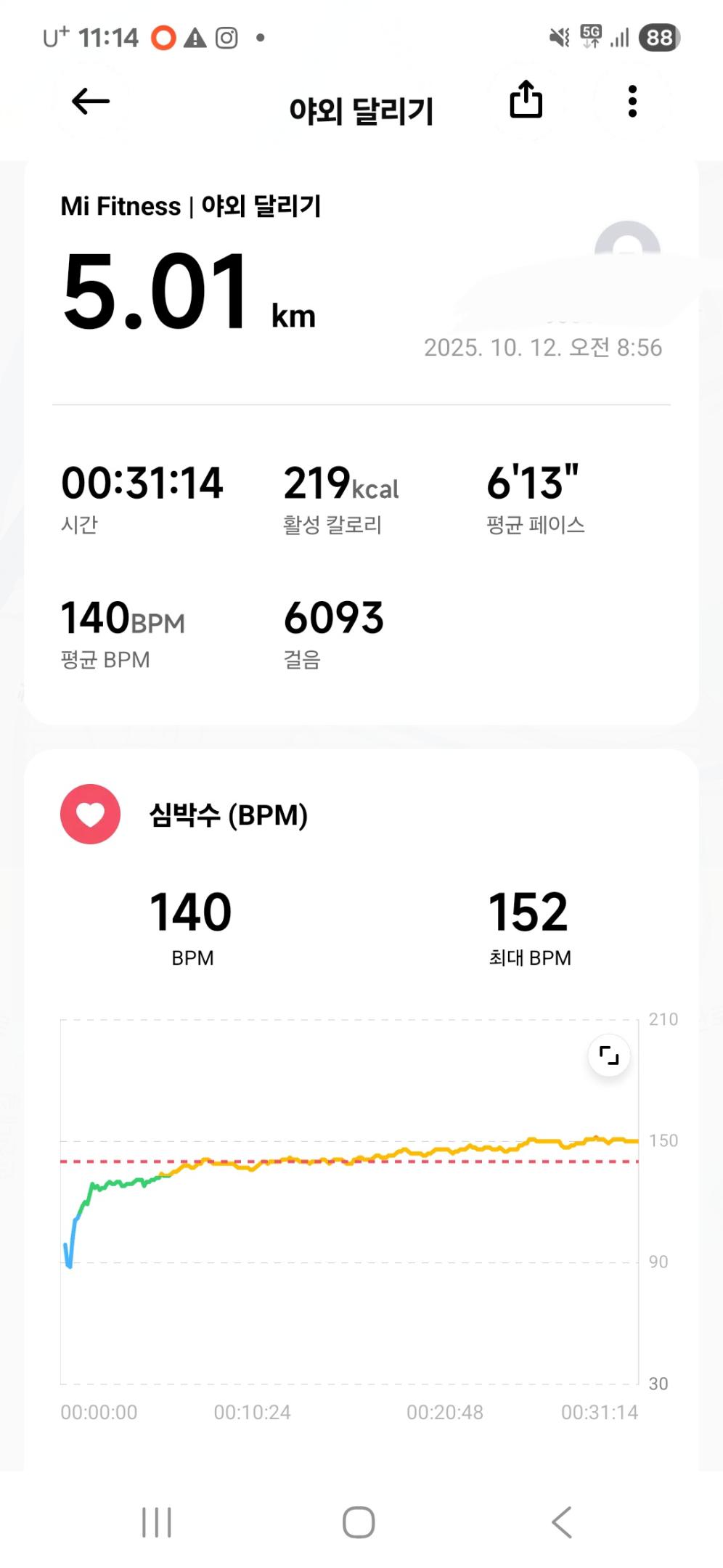 컨텐트 이미지